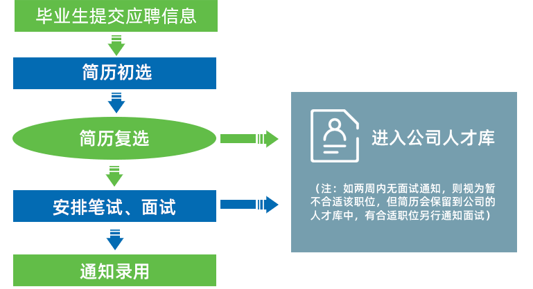 z6尊龙凯时ag旗舰厅(中国)人生就是搏官网