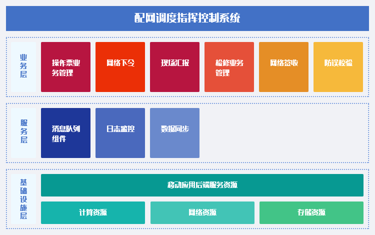 z6尊龙凯时ag旗舰厅(中国)人生就是搏官网