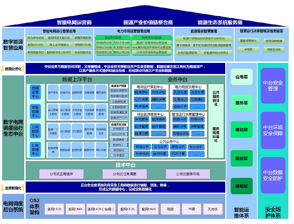 z6尊龙凯时ag旗舰厅(中国)人生就是搏官网