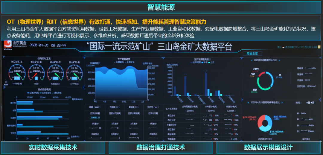 z6尊龙凯时ag旗舰厅(中国)人生就是搏官网