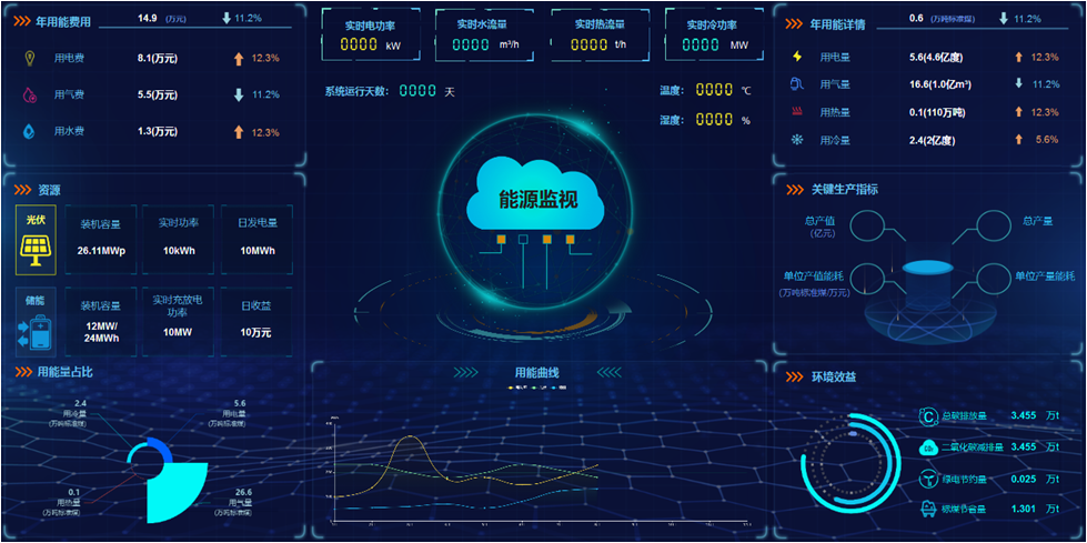 z6尊龙凯时ag旗舰厅(中国)人生就是搏官网